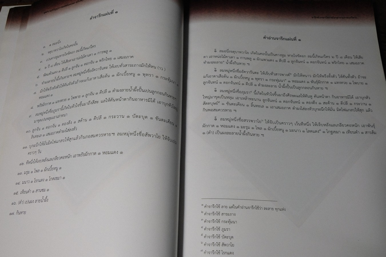 ชุดตำราภูมิปัญญาการเเพทย์เเผนไทย ฉบับอนุรักษ์ จารึกตำรายา วัดราชโอรสารามราชวรวิหาร พิมพ์ 1000 เล่ม ปี 2558