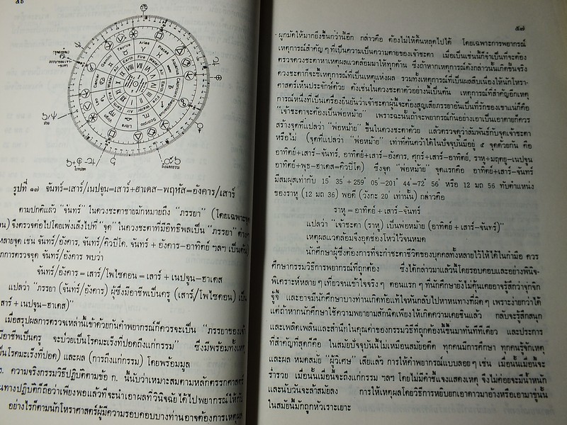 คัมภีร์ สูตรพระเคราะห์สนธิ โดยพลตรี ประยูร พลอารีย์ ปี 2536