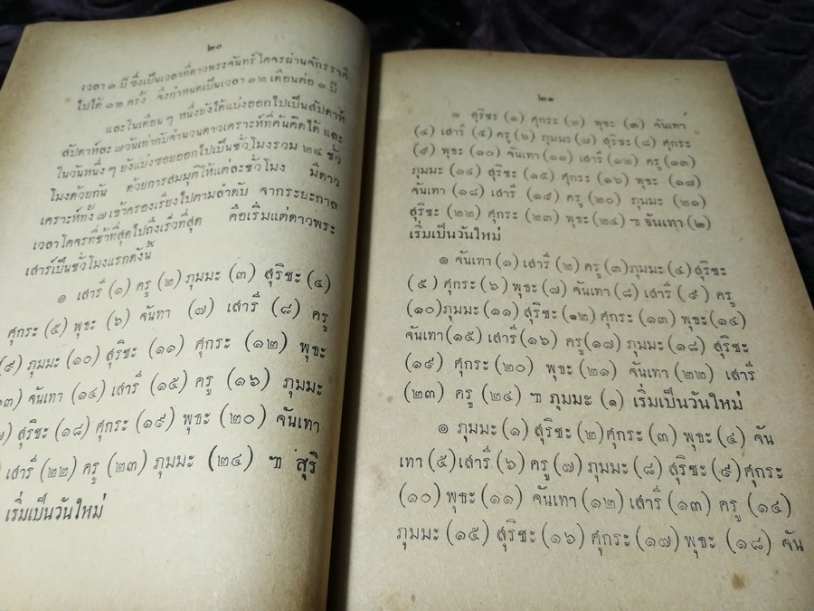 ตำราโหราศาสตร์ฉบับพิเศษ คัมภีร์ทักษาประยุกต์ โดย เทพย์ สาริกบุตร ปกเเข็ง ปี 2502