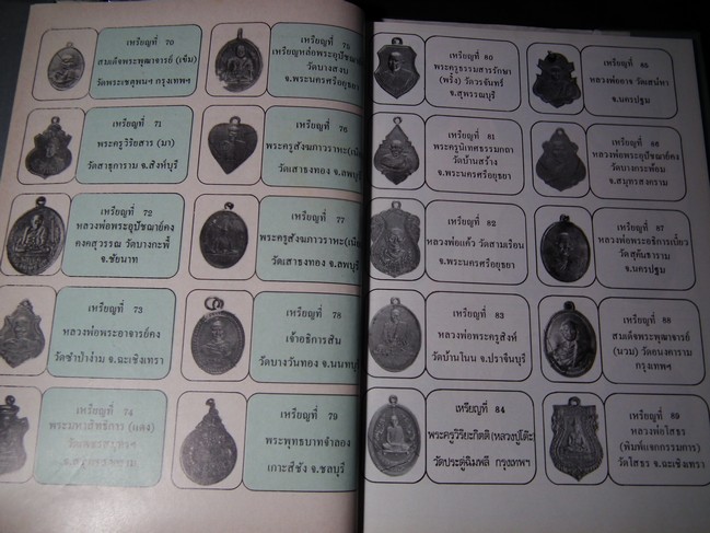 กิตติคุณวัตถุมงคล เหรียญพระคณาจารย์ 89 เหรียญ โดย สามารถ คงสัตย์ ปกแข็ง 132 หน้า