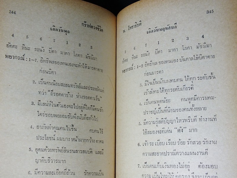 พรหมพยากรณ์ กร๊าฟดวงชีวิต ฉบับหลวง โดย พ.โหราธิบดี ปี 2516