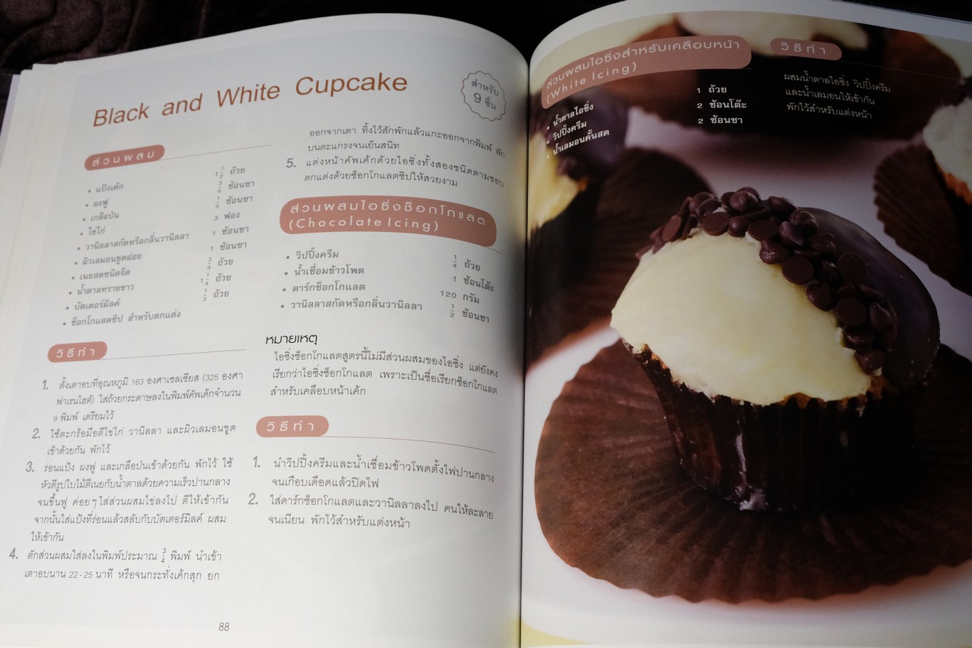 Cupcake โดย สนพ.อมรินทร์ หนา 112 หน้า ปี 2553