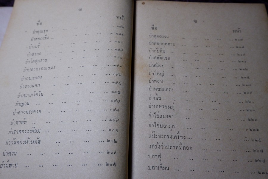 ตำรากับข้าวทิพย์รส โดย ทิพย์รส ปกแข็ง ปี 2495 (สอบถาม)