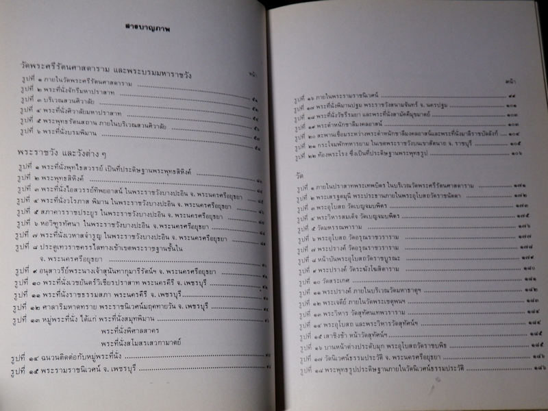 หนังสือชุด สมโภชกรุงรัตนโกสินทร์ 200 ปี พ.ศ.2525 ปกเเข็ง ชุด 10 เล่ม (Pre-Order สอบถาม)