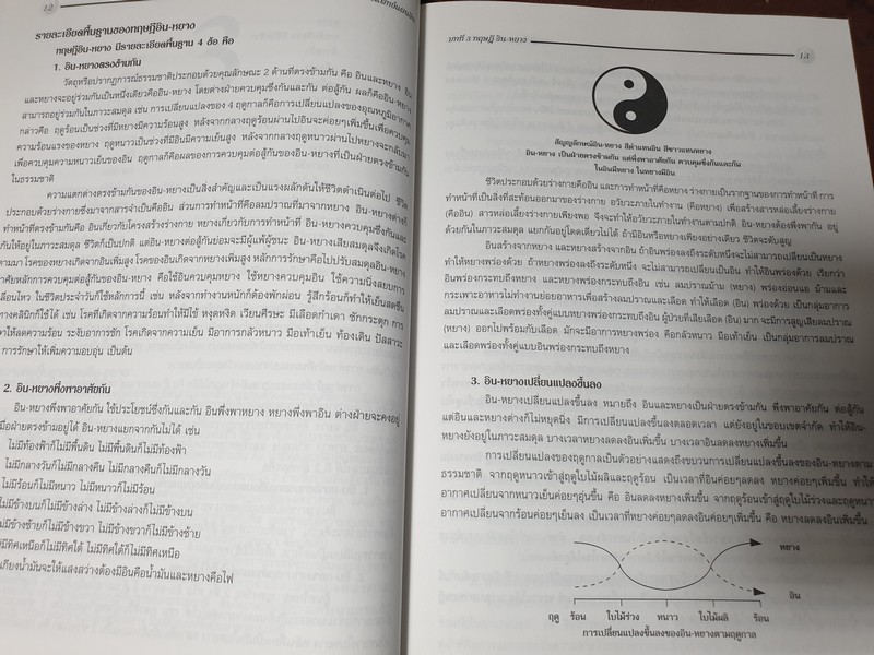 ทฤษฎีพื้นฐาน การเเพทย์เเผนจีน โดย นพ.โกวิท คัมภีรภาพ ปี 2544