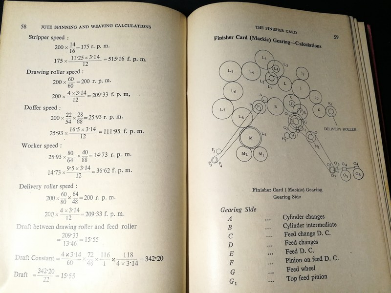 JUTE SPINNING AND WEAVING CALCULATIONS BY S.N. Kar ปกเเข็ง ปี 1961