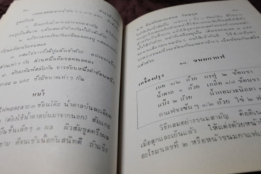 ตำราทำขนม สำหรับเลี้ยงน้ำชา เเละขนมปังปรุงต่างๆ ม.จ.สิบพันพารเสนอ โสณกุล ปกเเข็ง