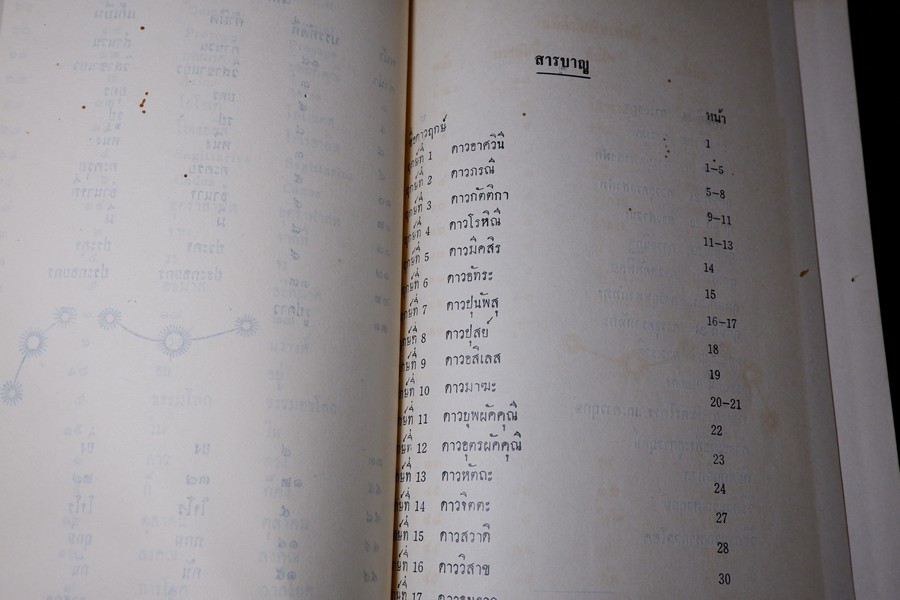 ตำราโหราศาสตร์ เล่ม1-2 ตำนานดาวฤกษ์เเละดาวนพเครราะห์ ของ หลวงวิศาลดรุณกร (อั้น สาริกบุตร) ปี 2506 (สอบถาม)