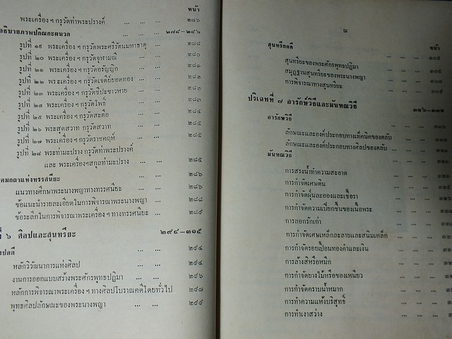 ปริอรรถาธิบายเเห่งพระเครื่องฯ เรื่องพระนางพญา เเละพระเครื่องสำคัญ โดย ตรียัมปวาย ปกแข็ง ปี 2508