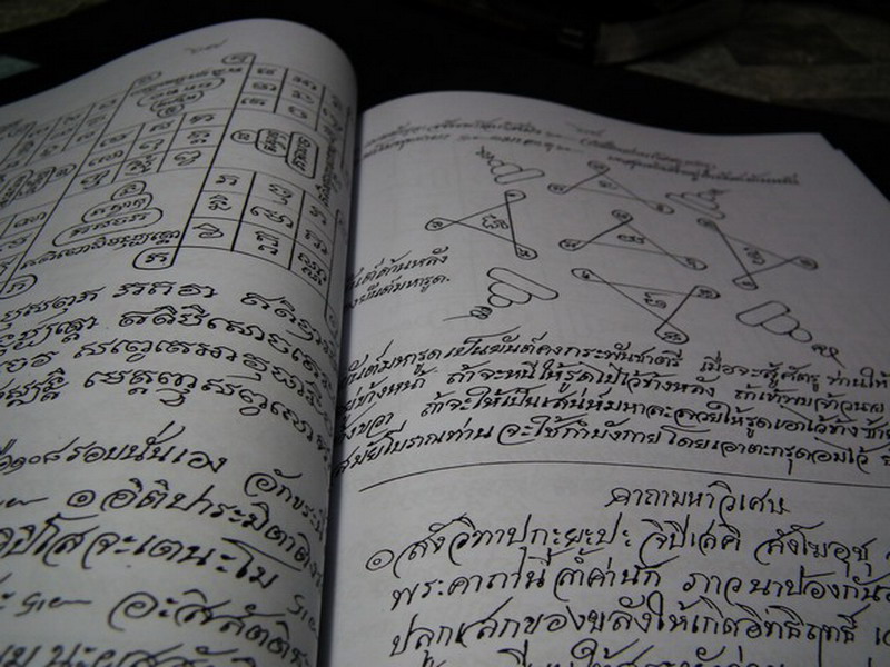 คู่มือพระเกจิอาจารย์ ลงอักขระปลุกเสกเลข-ยันต์ หนา 185 หน้า