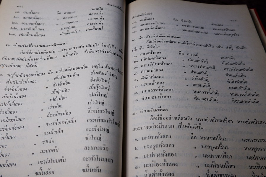 ตำราเภสัชศึกษา สำหรับผู้ที่ศึษาวิชาเภสัชกรรมเเผนโบราณ โดย อ.เชาว์ กสิพันธุ์ ปกแข็ง ปี 2523