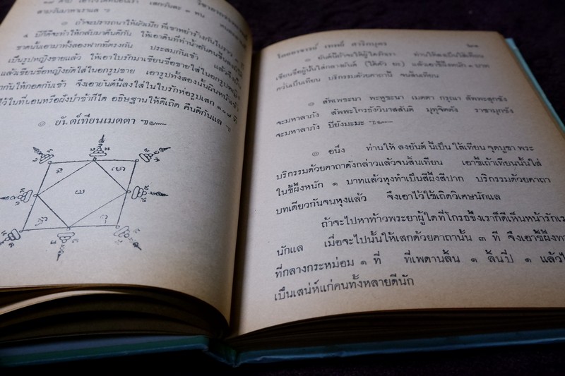 อาถรรพเวทย์ ภาค 1 และ 2 โดย อ.เทพย์ สาริกบุตร ปกแข็ง (Pre-Order สอบถาม)