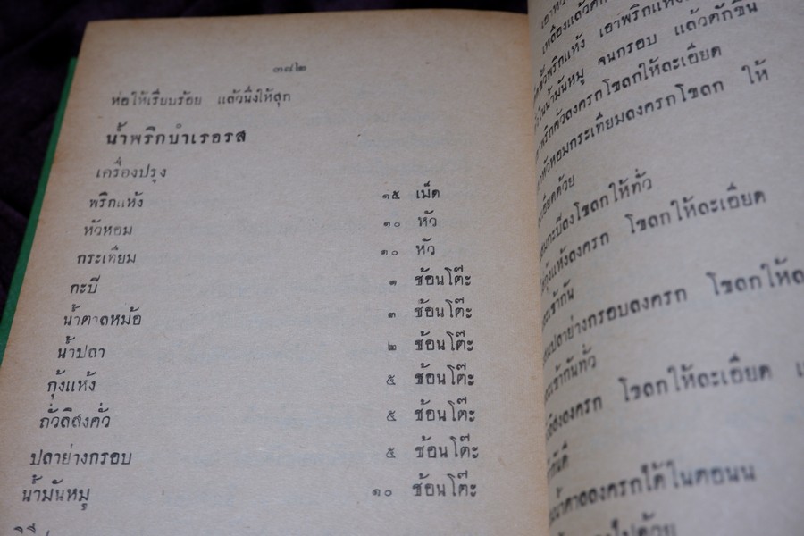 ตำรา อาหารหลานเเม่ครัว ฉบับสมบูรณ์ โดย หลานเเม่ครัวหัวป่าก์ จ.จ.ร ปกเเข็ง ปี 2505