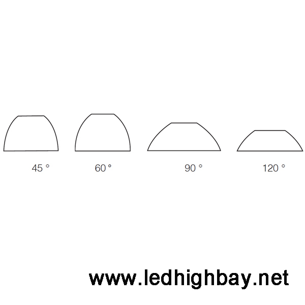 โคมไฮเบย์LED ML lighting 100w แสงขาว