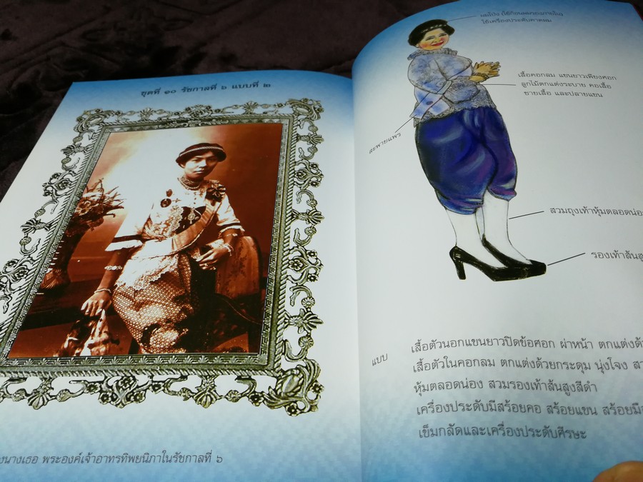 เเฟชั่นไทยย้อนยุค การเเต่งกายเเบบตะวันตกของเจ้านายฝ่ายในวังสวนสุนันทา โดย ม.สวนสุนันทา พิมพ์ 1000 เล่ม ปี 2550