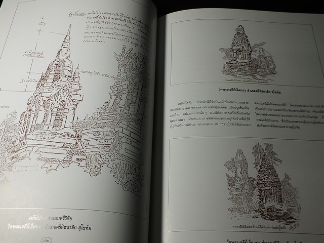 วิวัฒนาการศิลปสถาปัตยกรรมไทยพุทธศาสนา โดย ศ.เฉลิม รัตนทัศนีย
