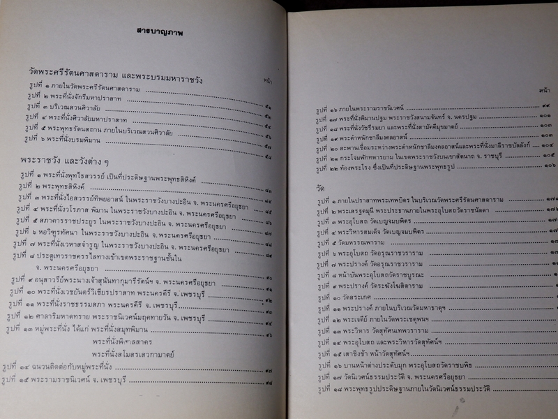 หนังสือชุด สมโภชกรุงรัตนโกสินทร์ 200 ปี พ.ศ.2525 ปกเเข็ง ชุด 10 เล่ม