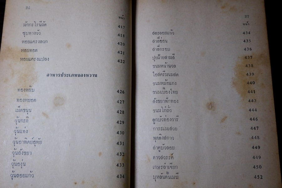 อาหารฉบับ ชนะการประกวด เเละอยู่ในความนิยม โดย ประเสริฐ ประภาตะนันทน์-รัศมี มายา ปกแข็ง ปี 2510