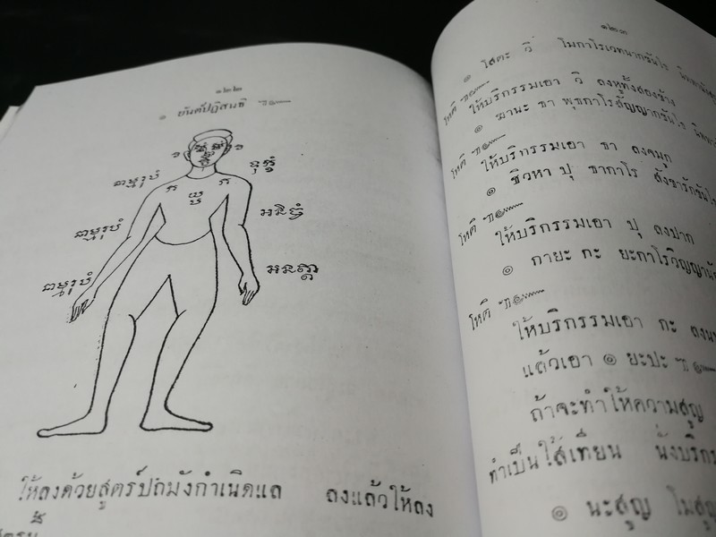 คัมภีร์อาถรรพเวทย์ อ.เทพย์ สาริกบุตร ปี 2498 หนา 156 หน้า