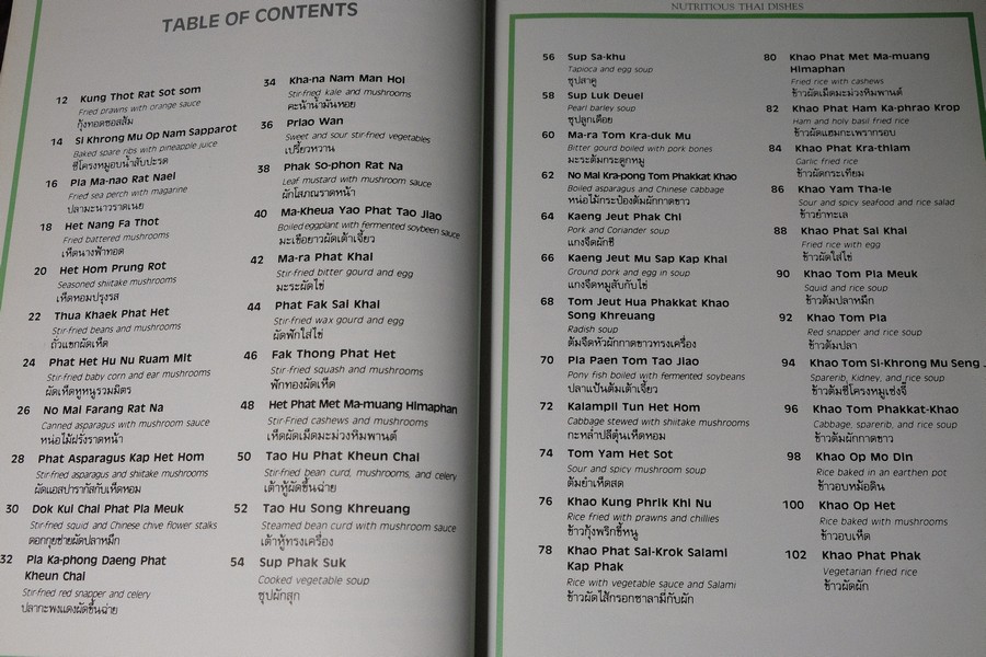 Nutritions Thai Dishes (ฉบับมี 2 ภาษา) หนา 103 หน้า ปี 1994