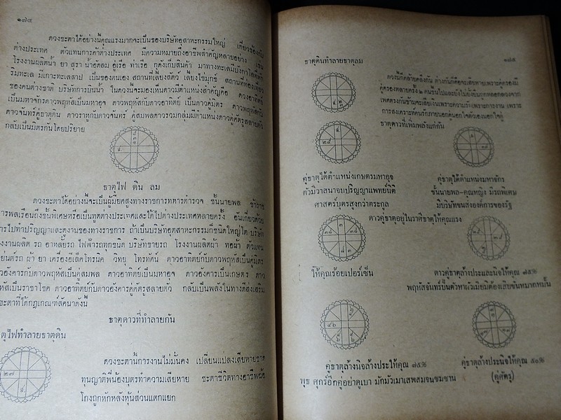 ตำราบันทึกลับ โหราศาสตร์ไทย ระบบเเสง เเละ รังสี โดย ดำริห์ ไตรรัตน์ ปี 2515