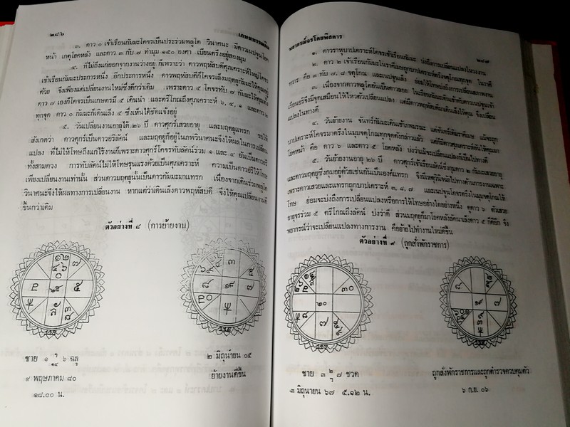 การพยากรณ์จรโดยพิศดาร โดย พลูหลวง ปกแข็ง 520 หน้า พิมพ์ปี 2511