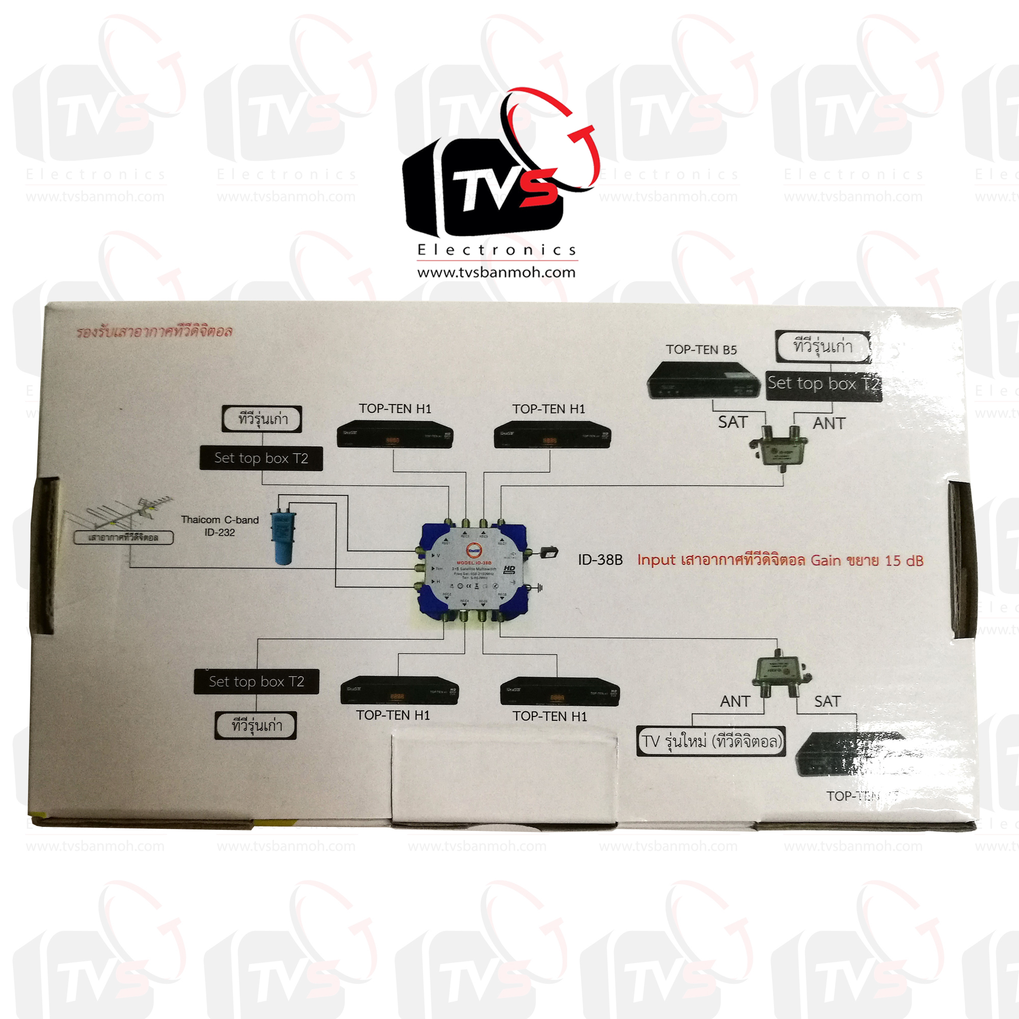 iDeaSat ID-38B Multi-Switch เข้า 3 (V, H, Terr.) ออก 8 สำหรับสัญญาณดาวเทียม Gain15dB พร้อมอะแดปเตอร์18V1A แถม F-Type 11 ชิ้น
