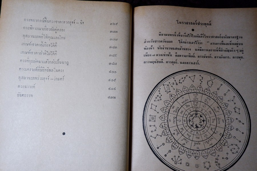 โหราศาสตร์ประยุกต์ ฉบับมาตรฐาน โดย อ.เทย์ สาริกบุตร ปกเเข็ง ปี 2511 หนา 440 หน้า