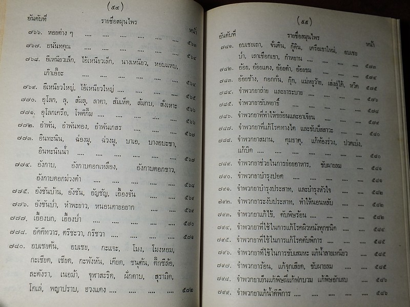 ไม้เทศเมืองไทย สรรพคุณยาเทศเเละยาไทย โดย หมอเสงี่ยม พงษ์บุญรอด ปกแข็ง 652 หน้า ปี 2522