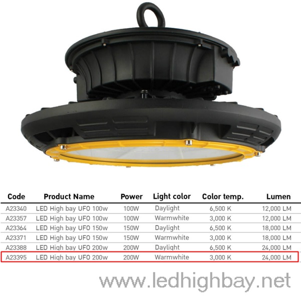 โคมไฮเบย์ LED EVE UFO 200w (แสงส้ม)