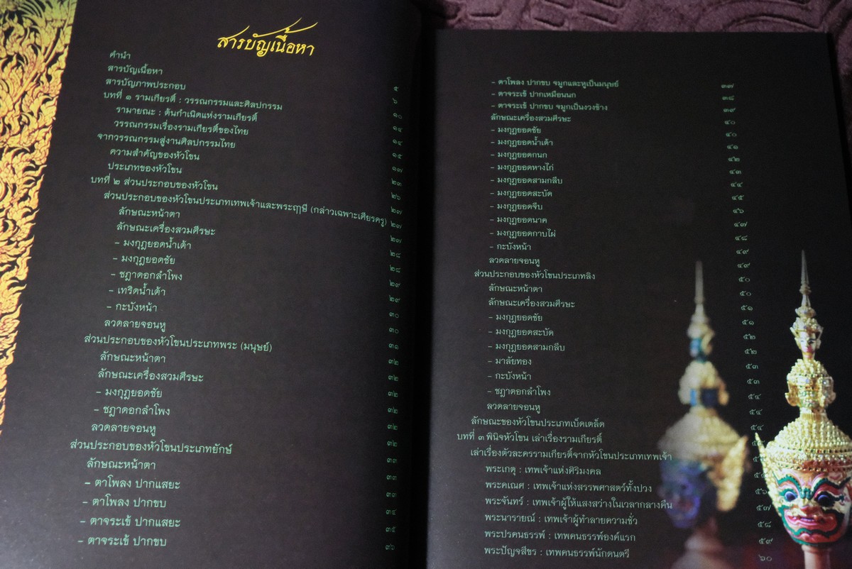 หัวโขน สัญลักษณ์เเห่งรามเกียรติ์ โดย นฤทธิ วัฒนภู หนา 144 หน้า ปี 2558