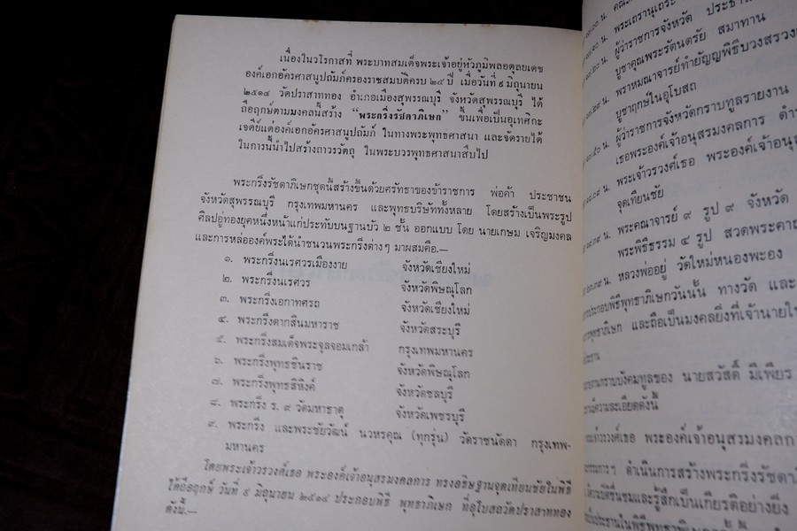 พระเครื่อง เมืองสุพรรณ โดย อ.ประชุม กาญจนวัฒน์ ปี 2516 (สอบถาม)