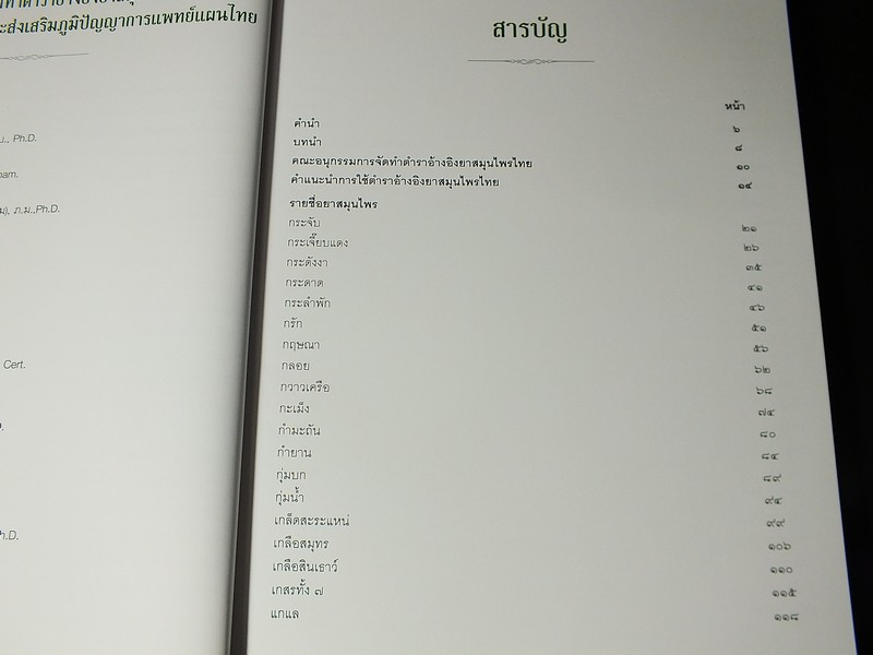 ตำราอ้างอิงยาสมุนไพรไทย โดย คณะอนุกรรมการจัดทำตำราอ้างอิงสมุนไพรไทย ปกแข็ง 3 เล่ม (สอบถาม)