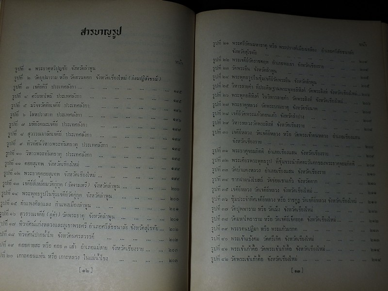 ชินกาลมาลีปกรณ์ มีเเผนที่ประกอบ ปี 2510(สอบถาม)