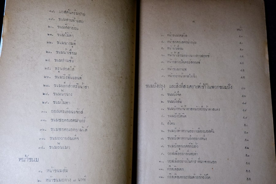 ตำราทำขนม สำหรับเลี้ยงน้ำชา เเละ ขนมปังปรุงต่างๆ โดย มจ.สิบพันพารเสนอ โสณกุล ปี 2493 (ทำปกมาใหม่)