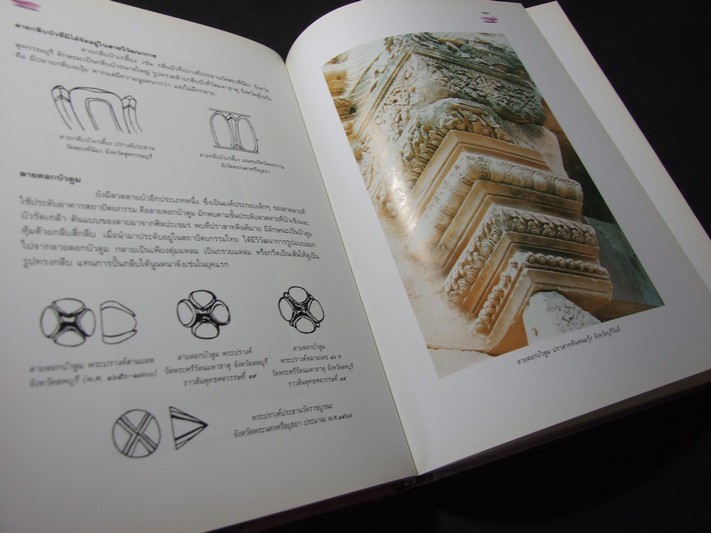 บัว องค์ประกอบประวัติศาสตร์ ศิลปวัฒนธรรมไทย โดย กรมศิลปากร ปกแข็ง 359 หน้า ปี 2540