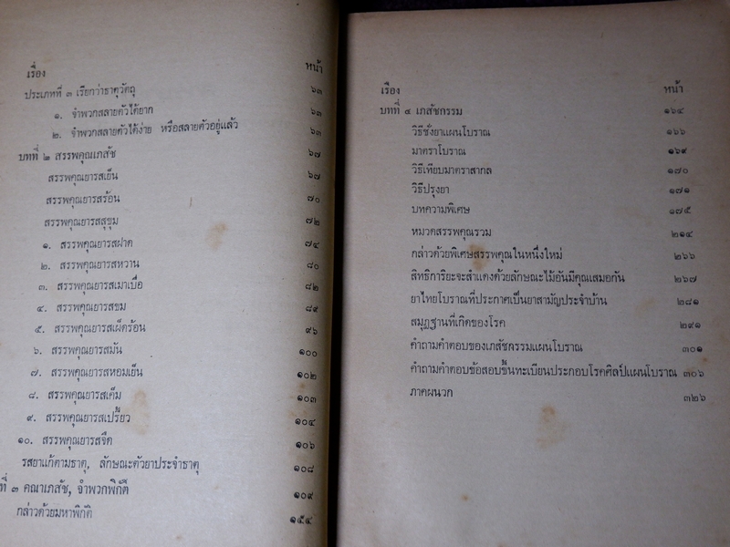 ประมวลหลักวิชาเเพทย์เเผนโบราณ ของ ร.ร.เเพทย์เเผนโบราณ วัดพระเชตุพน