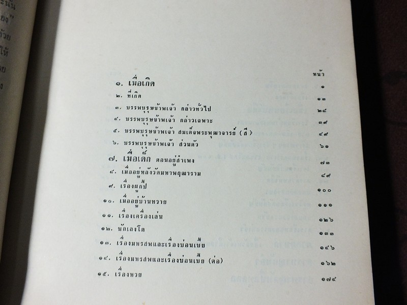 ฟื้นความหลัง โดย พระยาอนุมานราชธน (เสฐียรโกเศศ) ชุด 4 เล่มจบ พิมพ์ปี 2510-2513