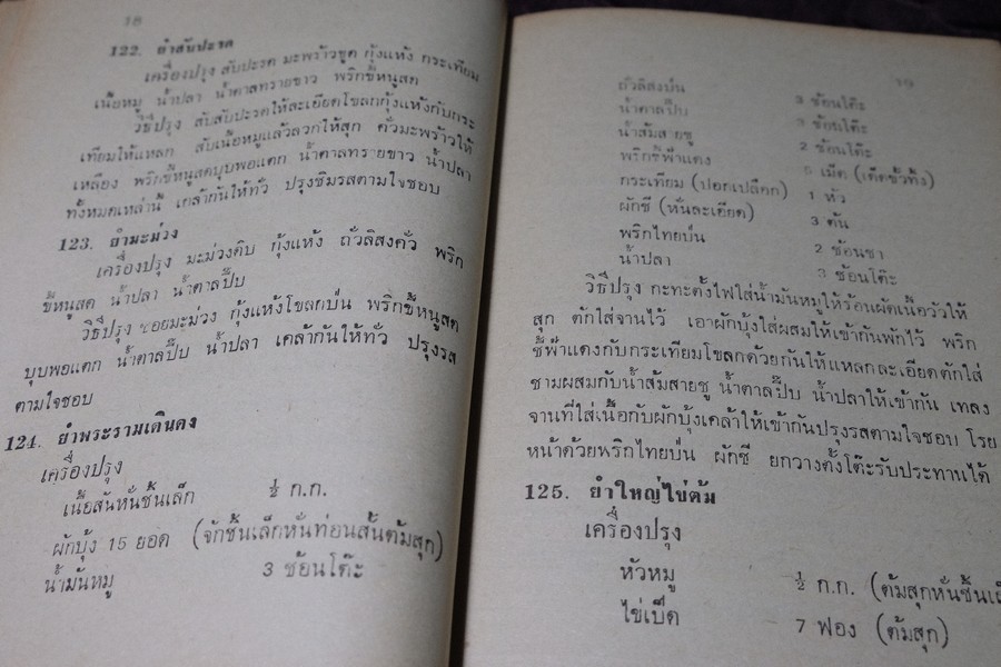 ตำราทำอาหาร เเกล้มเหล้ารสเด็ด โดย จินตนา สุธีรพงศ์ ปี 2525 (เล่มเล็ก)