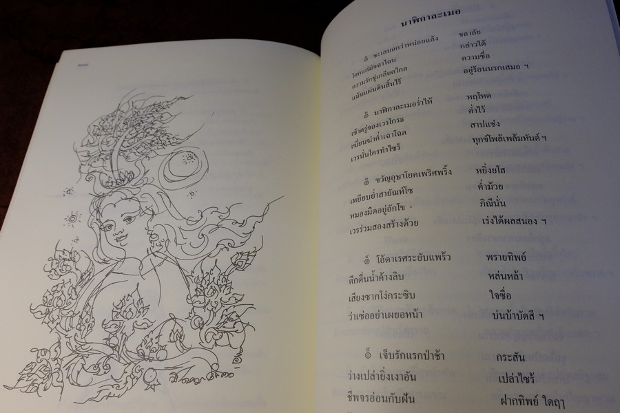 กวีนิพนธ์ ของ อังคาร กัลยาณพงศ์ หนา 232 หน้า ปี 2533