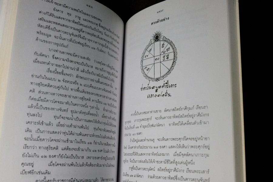โหราปรัชญา โหราศาสตร์ไทยพิเศษ โดย ส.เเสงตะวัน ปกอ่อน พิมพ์ครั้งที่ 2
