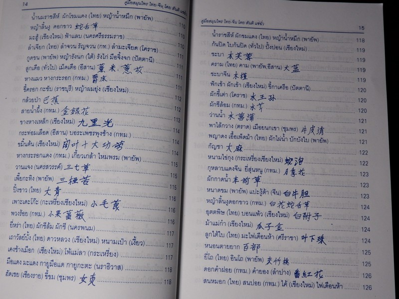 คู่มือ สมุนไพร ไทย-จีน โดย สันติ เเซ่ฉั่ว