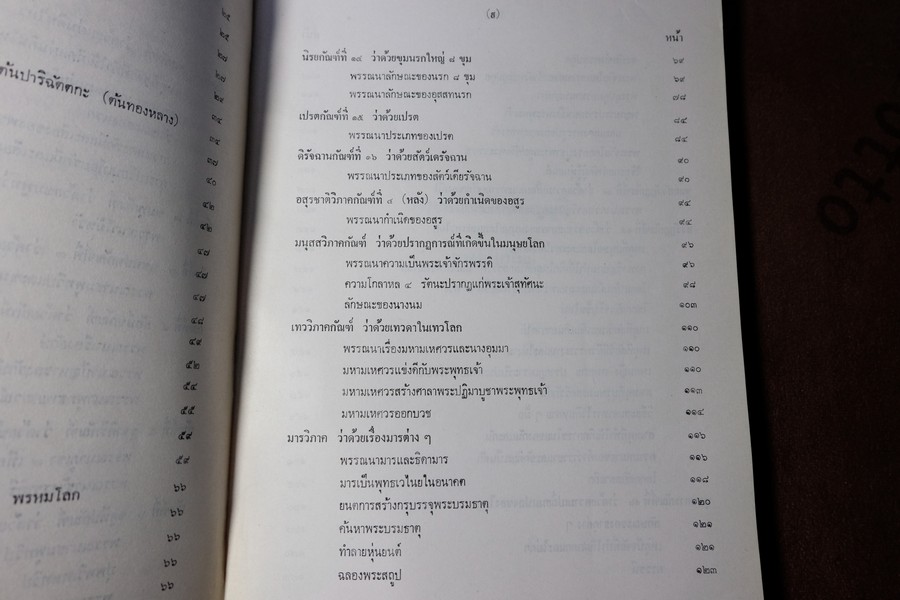 โลกบัญญัติ พระสัทธรรมโฆษเถระ รจนา (ตรวจชำระเรียบเรียงโดย กรมศิลปากร) พิมพ์จำนวน 1000 เล่ม ปี 2528 (สอบถาม)