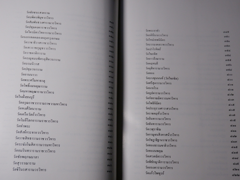 หนังสือชุด สมโภชกรุงรัตนโกสินทร์ 200 ปี พ.ศ.2525 ปกเเข็ง ชุด 10 เล่ม