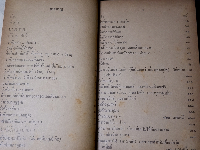 ตำรา เเพทย์ศาสตร์สงเคราะห์ ของ โรงเรียนเเพทย์เเผนโบราณ วัดโพธื์ ท่าเตียน ปกเเข็ง 2 เล่มจบ ปี 2502 (Pre-Order สอบถาม)