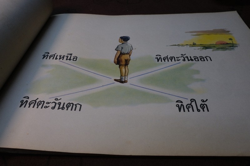 คู่มือครูชั้นประถมปีทีหนึ่ง ของ กระทรวงศึกษาธิการ ภาพผนัง สำหรับหนังสือ "ฝนตกแดดออก” ปี 2498