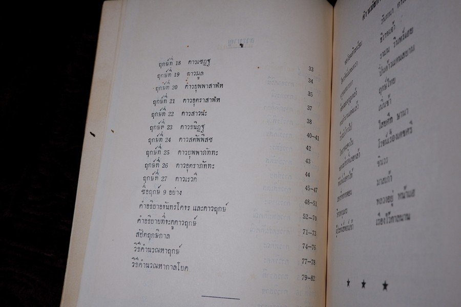 ตำราโหราศาสตร์ เล่ม1-2 ตำนานดาวฤกษ์เเละดาวนพเครราะห์ ของ หลวงวิศาลดรุณกร (อั้น สาริกบุตร) ปี 2506 (สอบถาม)