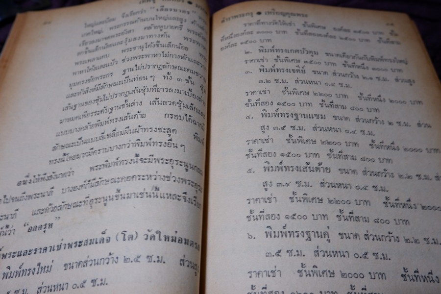 ตำรา พระกรุ เหรียญคณพระ โดย เทพชู ทับทอง-มรกต ปกเเข็ง