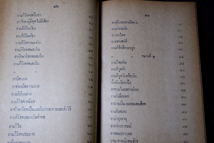 ตำรายาไทยเเผนโบราณ เล่ม11 โดย อ.เปี่ยม บุณยะโชตฺิ (สอบถาม)