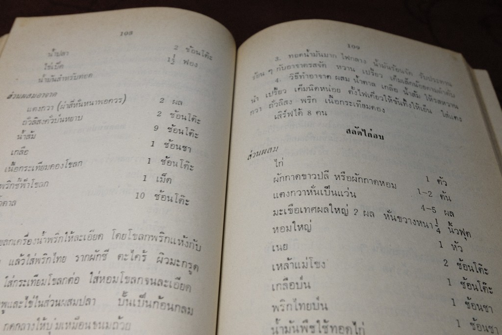 อาหารเเละขนมไทย โดย จรรยา สุบรรณ์ เล่ม 1 เเละ 2 (เล่มเล็ก)